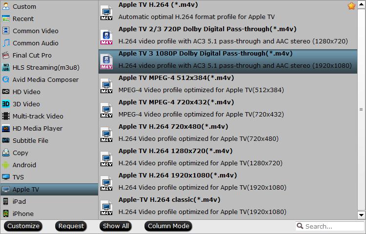 Output Apple TV preset profile format